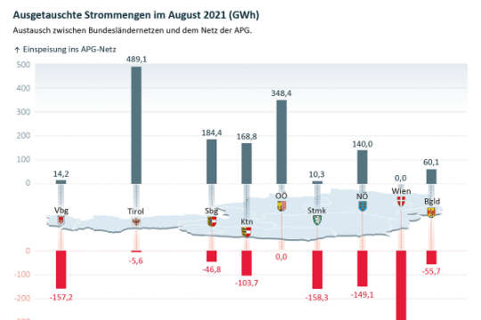 2005-0071-Energieaustausch Aug2021.jpg